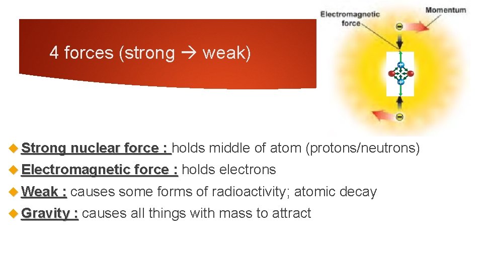 4 forces (strong weak) Strong nuclear force : holds middle of atom (protons/neutrons) Electromagnetic
