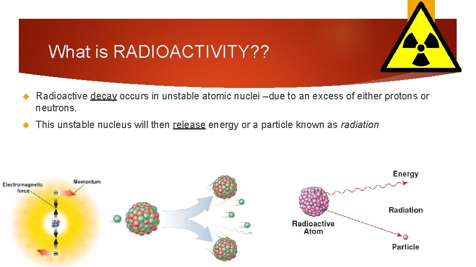What is RADIOACTIVITY? ? Radioactive decay occurs in unstable atomic nuclei –due to an