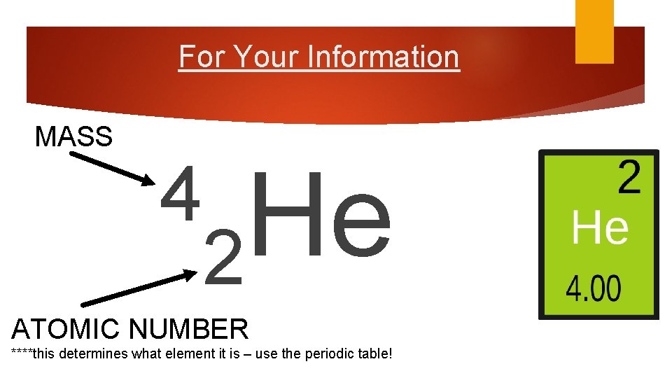 For Your Information MASS 4 He 2 ATOMIC NUMBER ****this determines what element it