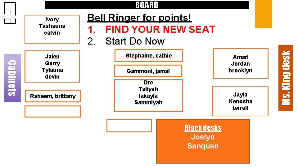 Ivory Tashauna calvin Cabinets Jalen Garry Tylauna devin Raheem, brittany Bell Ringer for points!