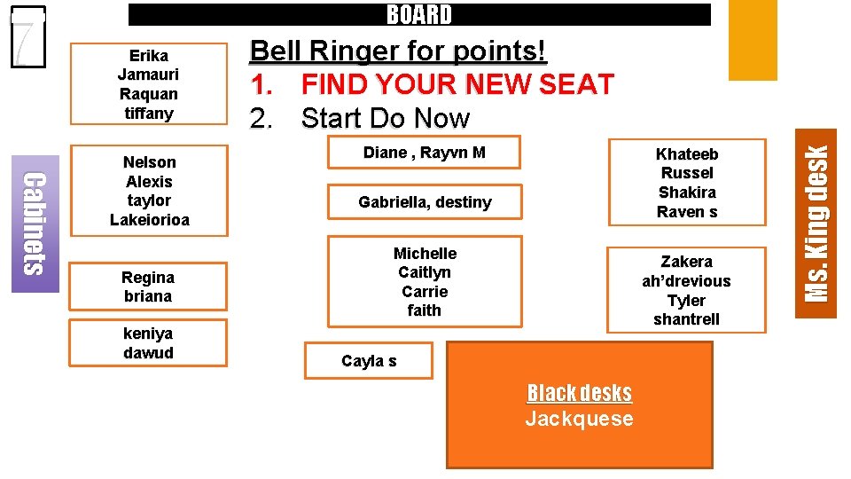 Erika Jamauri Raquan tiffany Cabinets Nelson Alexis taylor Lakeiorioa Regina briana keniya dawud Bell