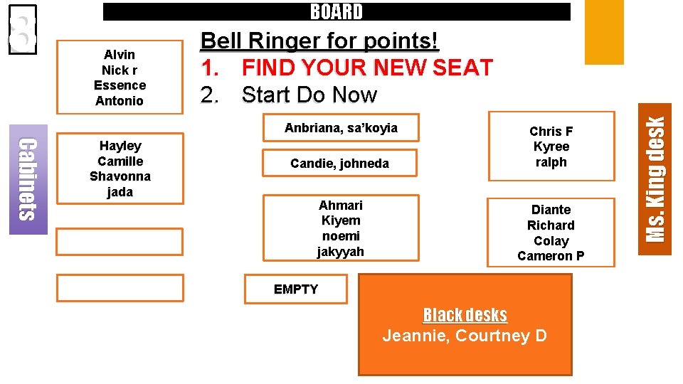 Alvin Nick r Essence Antonio Bell Ringer for points! 1. FIND YOUR NEW SEAT