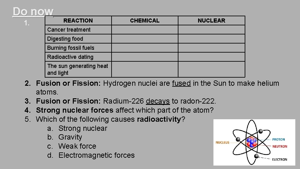 Do now 1. REACTION CHEMICAL NUCLEAR Cancer treatment Digesting food Burning fossil fuels Radioactive