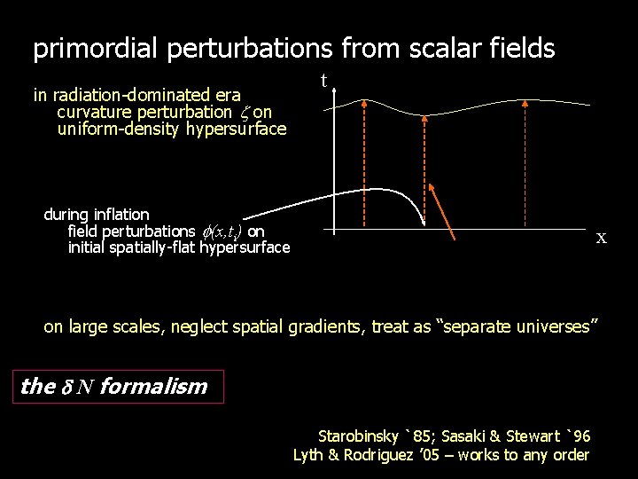 primordial perturbations from scalar fields in radiation-dominated era curvature perturbation on uniform-density hypersurface t