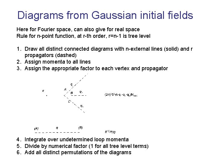Diagrams from Gaussian initial fields Here for Fourier space, can also give for real