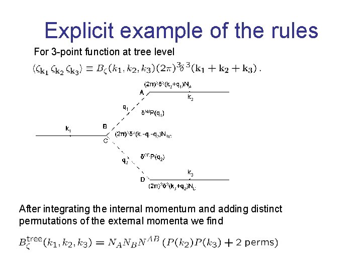 Explicit example of the rules For 3 -point function at tree level After integrating