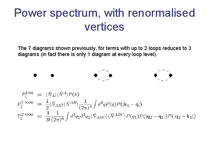 Power spectrum, with renormalised vertices The 7 diagrams shown previously, for terms with up