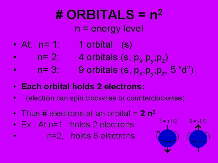# ORBITALS = n 2 n = energy level • At: n= 1: •