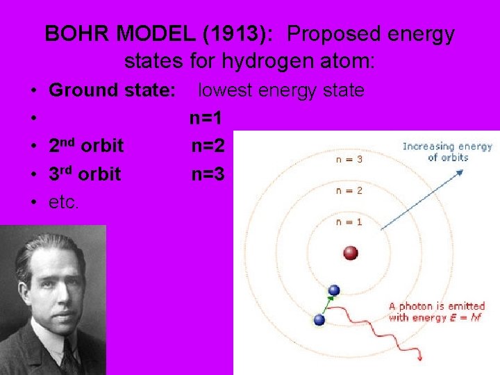 BOHR MODEL (1913): Proposed energy states for hydrogen atom: • • • Ground state: