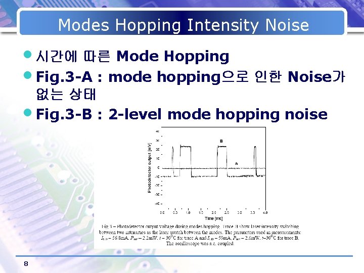 Modes Hopping Intensity Noise • 시간에 따른 Mode Hopping • Fig. 3 -A :