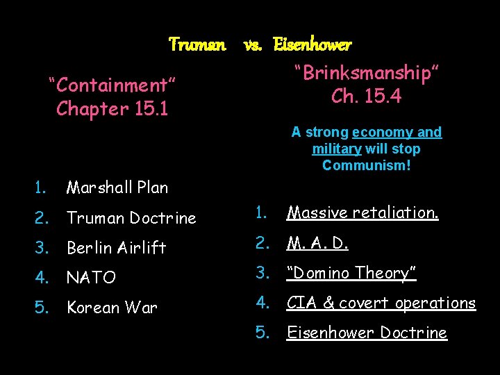 Truman vs. Eisenhower “Brinksmanship” Ch. 15. 4 “Containment” Chapter 15. 1 A strong economy
