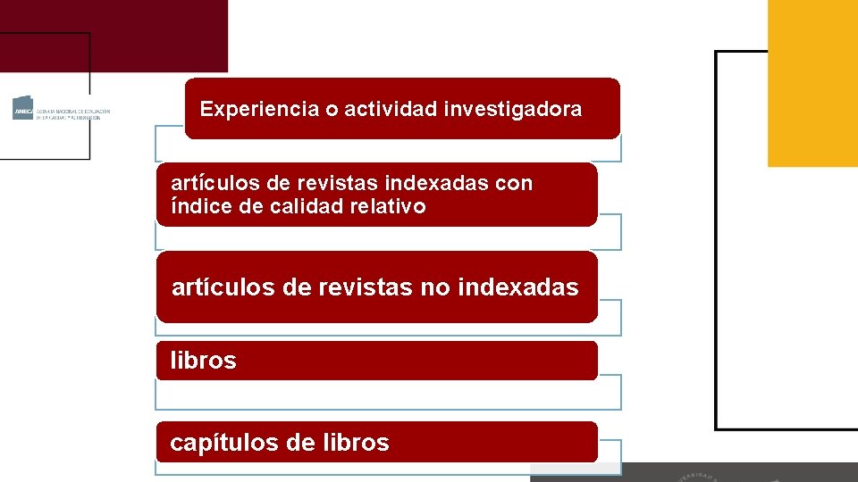 Experiencia o actividad investigadora artículos de revistas indexadas con índice de calidad relativo artículos