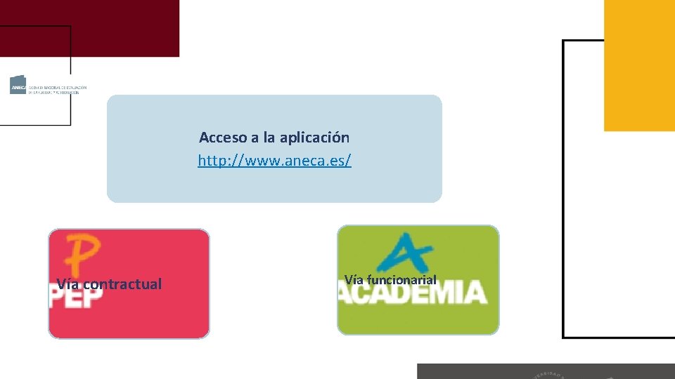 Acceso a la aplicación http: //www. aneca. es/ Vía contractual Vía funcionarial 