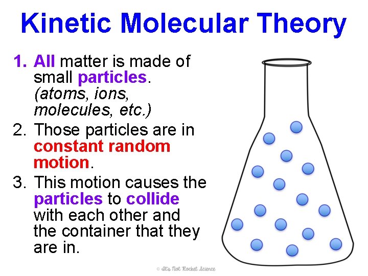 Kinetic Molecular Theory 1. All matter is made of small particles. (atoms, ions, molecules,