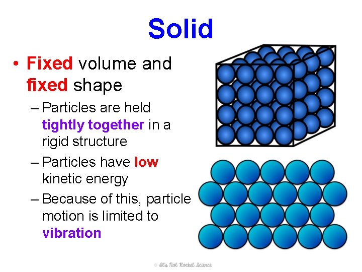 Solid • Fixed volume and fixed shape – Particles are held tightly together in