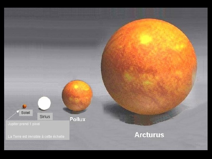 Soleil Sirius Jupiter prend 1 pixel La Terre est invisible à cette échelle 