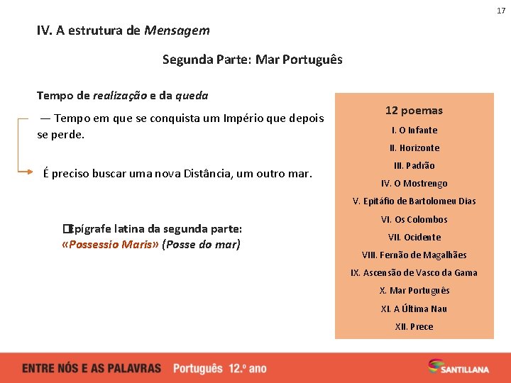 17 IV. A estrutura de Mensagem Segunda Parte: Mar Português Tempo de realização e