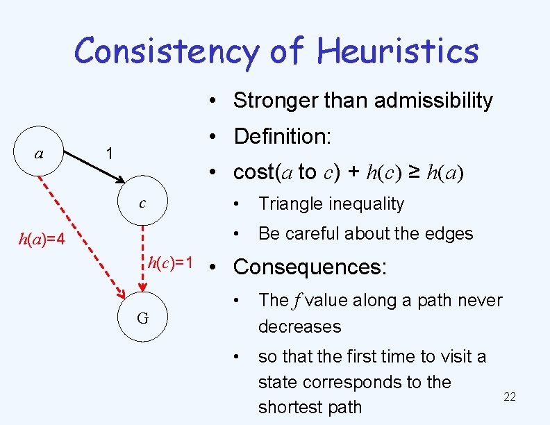 Consistency of Heuristics • Stronger than admissibility a • Definition: 1 • cost(a to