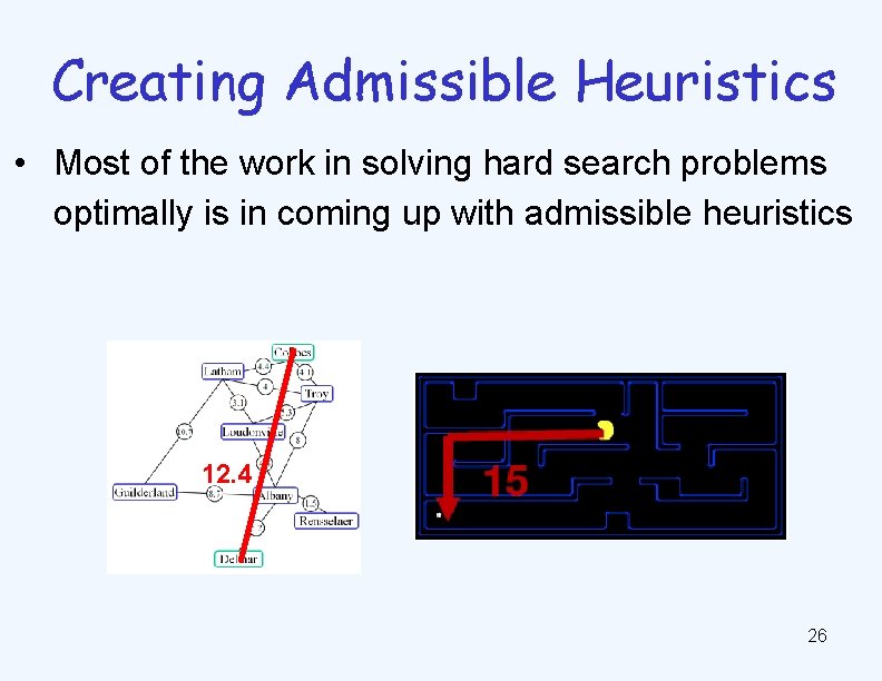 Creating Admissible Heuristics • Most of the work in solving hard search problems optimally