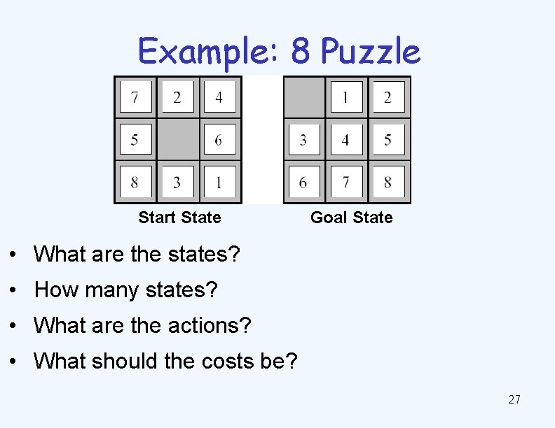 Example: 8 Puzzle Start State Goal State • What are the states? • How