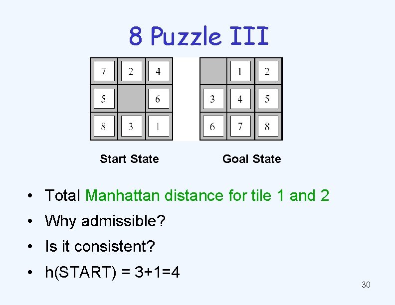 8 Puzzle III Start State Goal State • Total Manhattan distance for tile 1