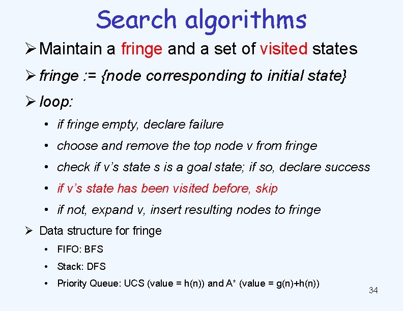 Search algorithms Ø Maintain a fringe and a set of visited states Ø fringe