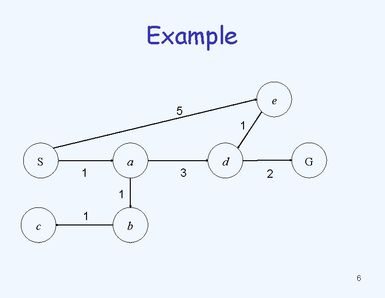 Example e 5 1 S a 1 3 d 2 G 1 c 1