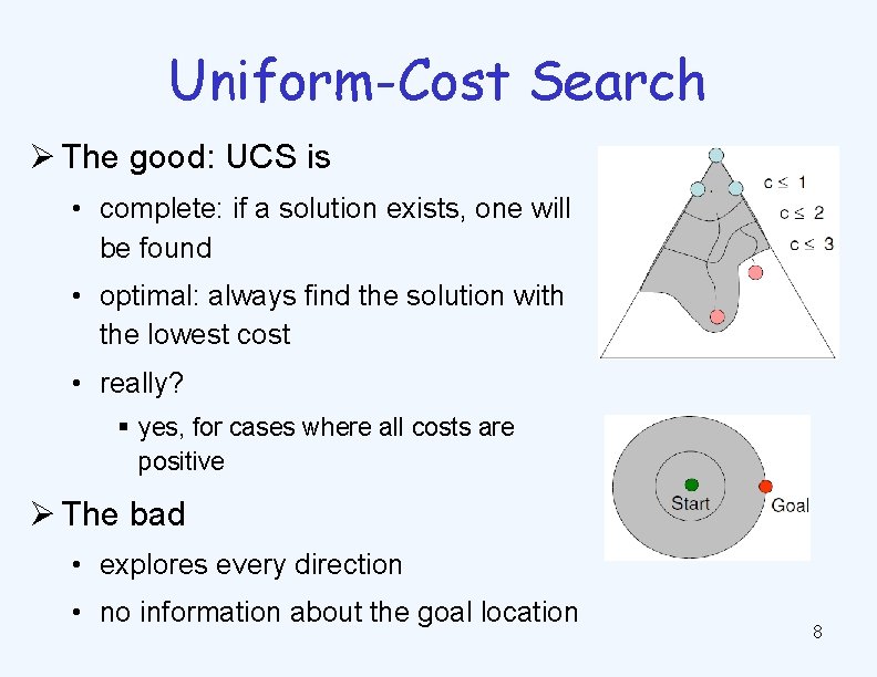 Uniform-Cost Search Ø The good: UCS is • complete: if a solution exists, one