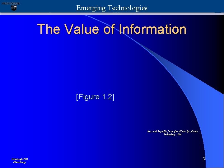 Emerging Technologies The Value of Information [Figure 1. 2] Stairs and Reynolds, Principles of