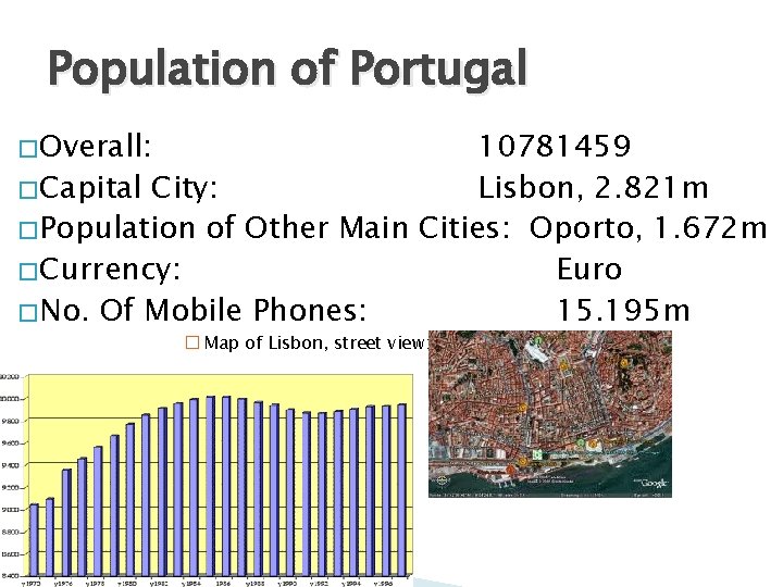 Population of Portugal � Overall: 10781459 � Capital City: Lisbon, 2. 821 m �