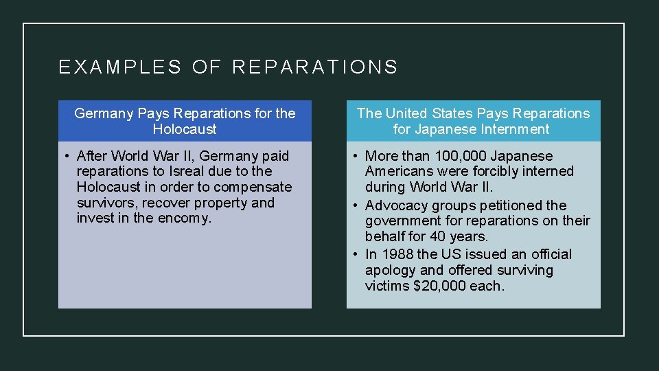 EXAMPLES OF REPARATIONS Germany Pays Reparations for the Holocaust The United States Pays Reparations