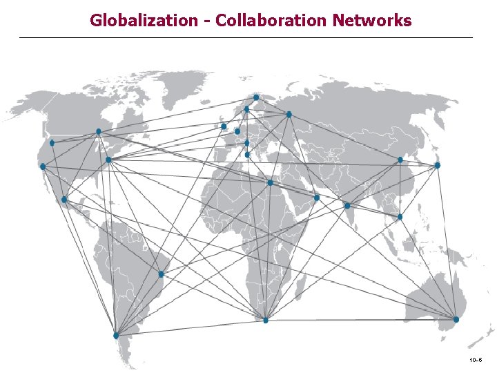 Globalization - Collaboration Networks 10– 5 