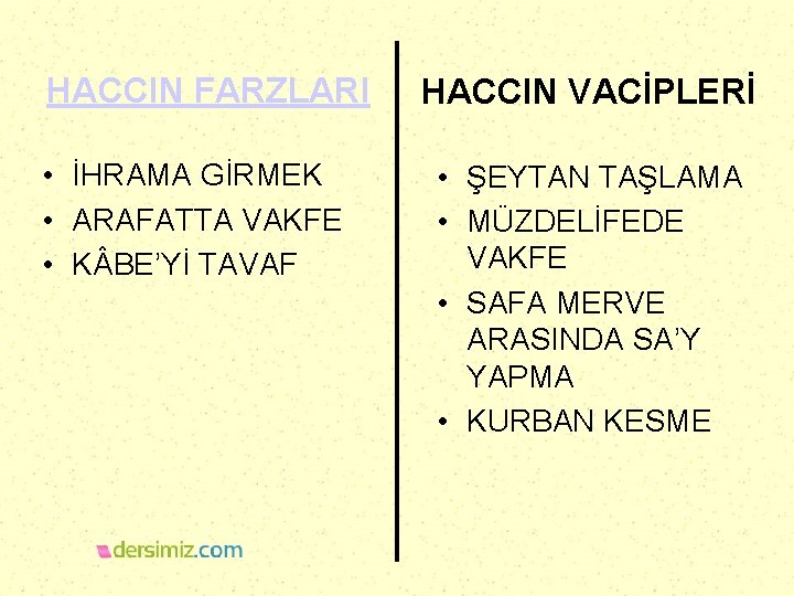 HACCIN FARZLARI • İHRAMA GİRMEK • ARAFATTA VAKFE • K BE’Yİ TAVAF HACCIN VACİPLERİ