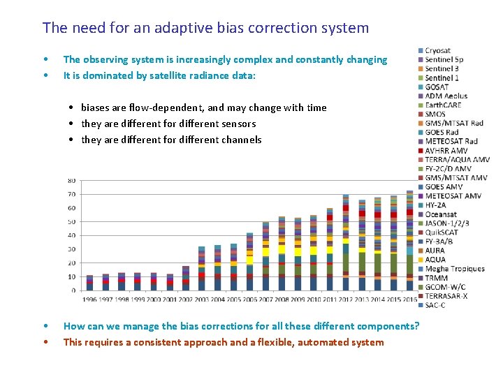 The need for an adaptive bias correction system • • The observing system is