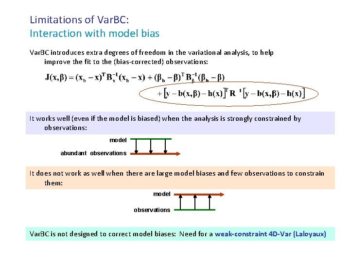 Limitations of Var. BC: Interaction with model bias Var. BC introduces extra degrees of