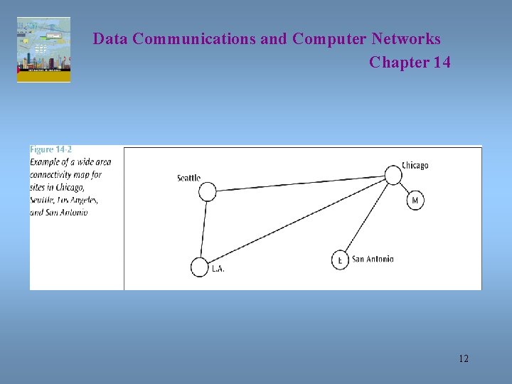 Data Communications and Computer Networks Chapter 14 12 