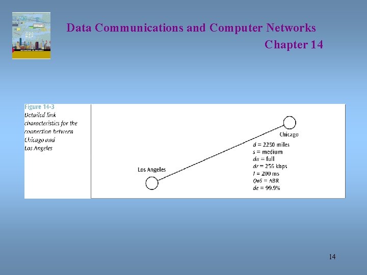 Data Communications and Computer Networks Chapter 14 14 