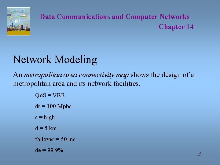 Data Communications and Computer Networks Chapter 14 Network Modeling An metropolitan area connectivity map