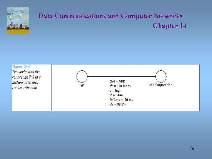 Data Communications and Computer Networks Chapter 14 16 