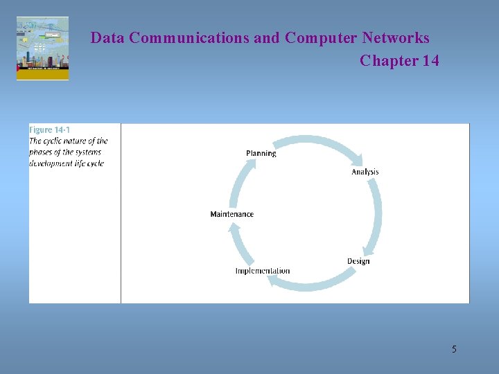Data Communications and Computer Networks Chapter 14 5 
