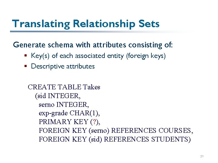 Translating Relationship Sets Generate schema with attributes consisting of: § Key(s) of each associated