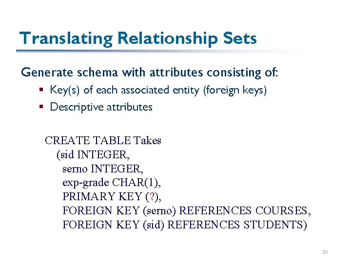 Translating Relationship Sets Generate schema with attributes consisting of: § Key(s) of each associated Translating Relationship Sets Generate schema with attributes consisting of: § Key(s) of each associated