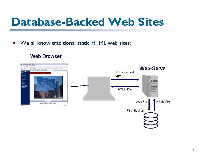 Database-Backed Web Sites § We all know traditional static HTML web sites: Web Browser Database-Backed Web Sites § We all know traditional static HTML web sites: Web Browser