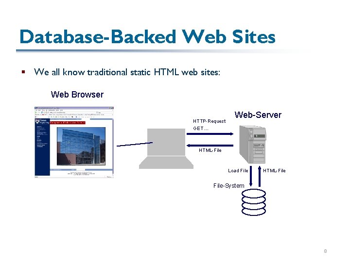 Database-Backed Web Sites § We all know traditional static HTML web sites: Web Browser