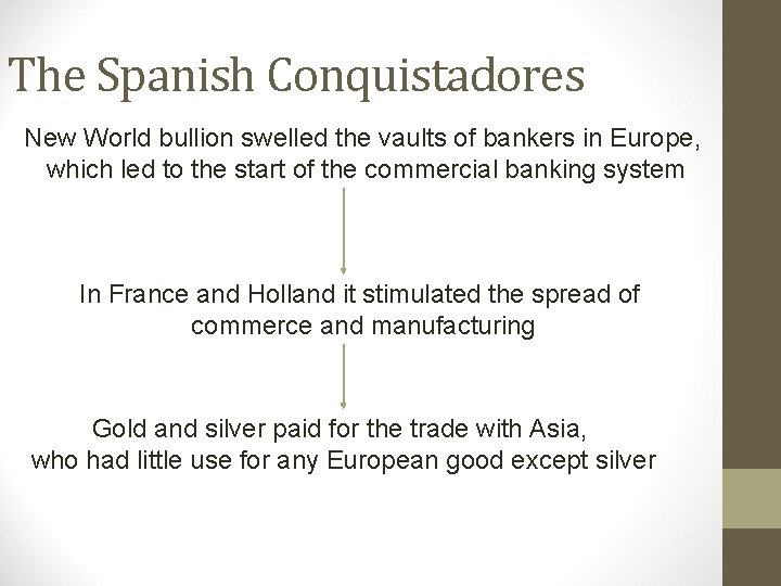 The Spanish Conquistadores New World bullion swelled the vaults of bankers in Europe, which