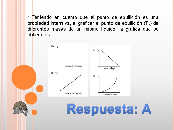 1. Teniendo en cuenta que el punto de ebullición es una propiedad intensiva, al