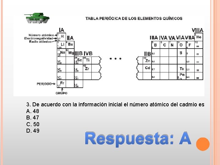 3. De acuerdo con la información inicial el número atómico del cadmio es A.