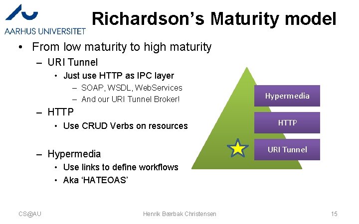 Richardson’s Maturity model • From low maturity to high maturity – URI Tunnel •