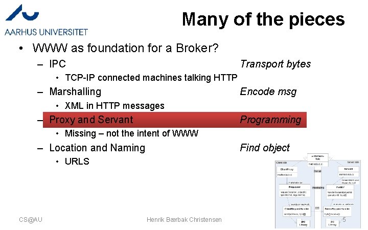 Many of the pieces • WWW as foundation for a Broker? – IPC Transport