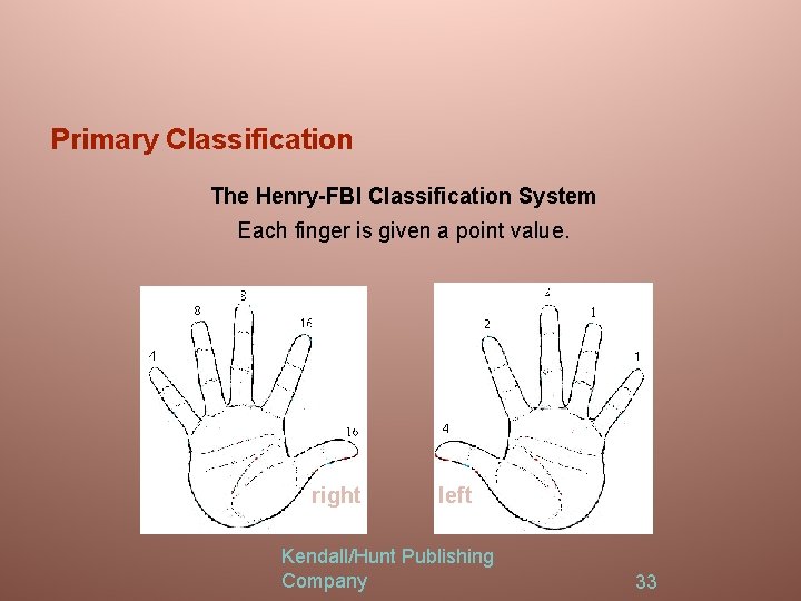 Primary Classification The Henry-FBI Classification System Each finger is given a point value. right